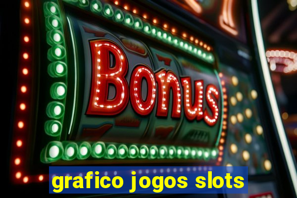 grafico jogos slots